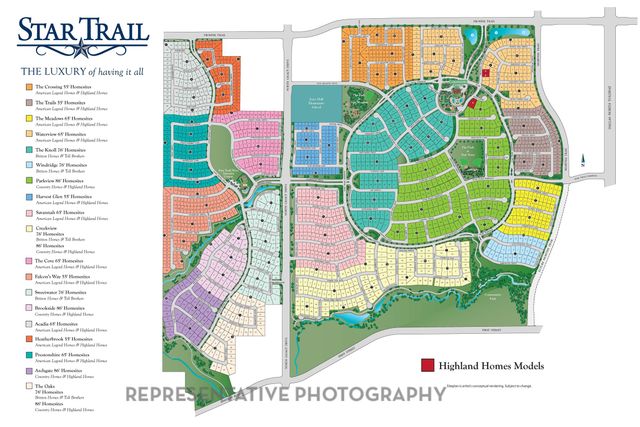 2641 Archgate Court, Prosper, TX 75078