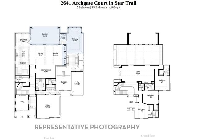 2641 Archgate Court, Prosper, TX 75078