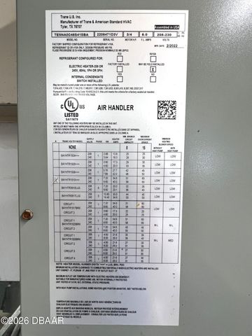 5944 Broken Bow Lane, Port Orange, FL 32127