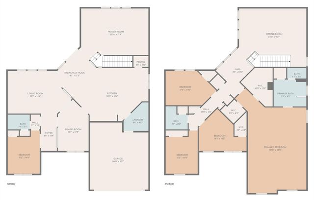 2310 Mckendrick DR, Cedar Park, TX 78613