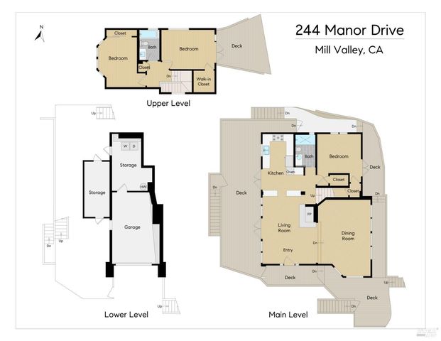 244 Manor Dr, Mill Valley, CA 94941