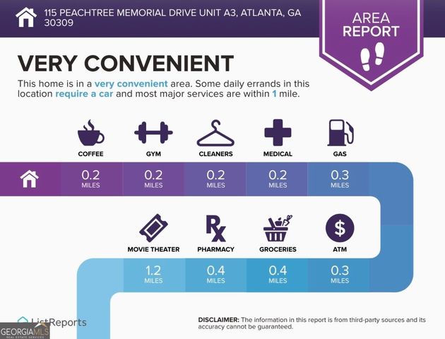 115 Peachtree Memorial Drive NW A3, Atlanta, GA 30309