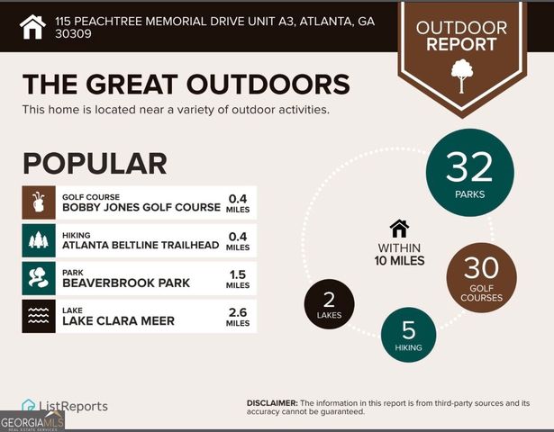 115 Peachtree Memorial Drive NW A3, Atlanta, GA 30309