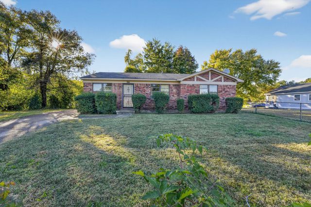 4391 SHADOWLINE CV, Memphis, TN 38109