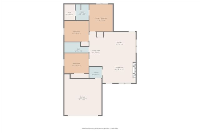 3508 Washington Street, Greenville, TX 75401
