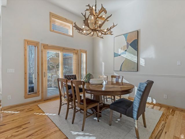 4220 E SUNRISE DR, Eden, UT 84310