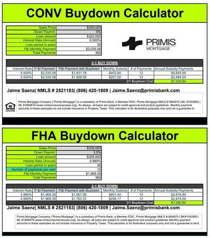 359 Big Bow, Smithville, TX 78957