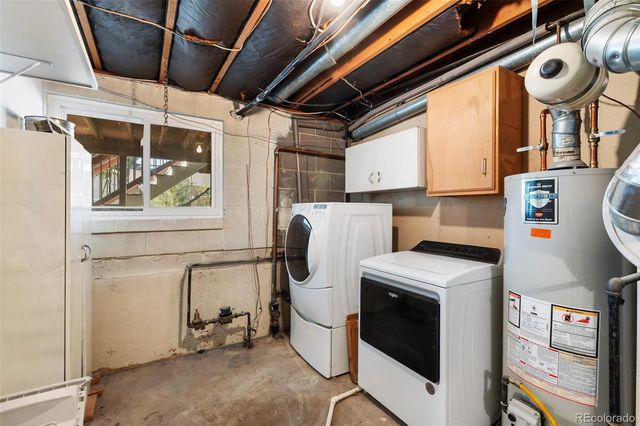 1910 S Cedar Avenue, Colorado Springs, CO 80905