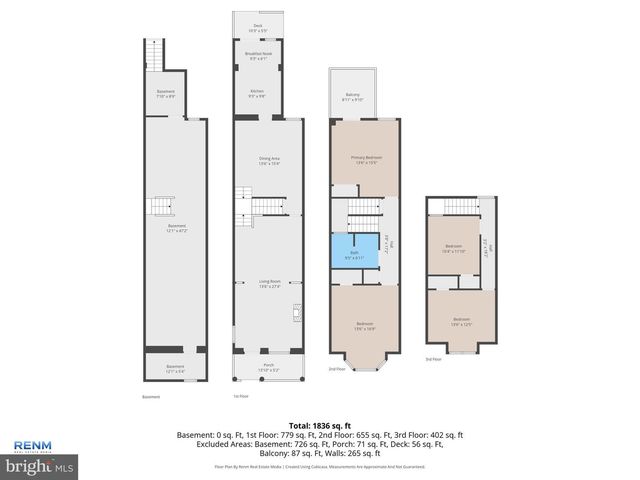 421 YORK ST, Hanover, PA 17331