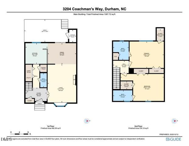 3204 Coachmans Way, Durham, NC 27705