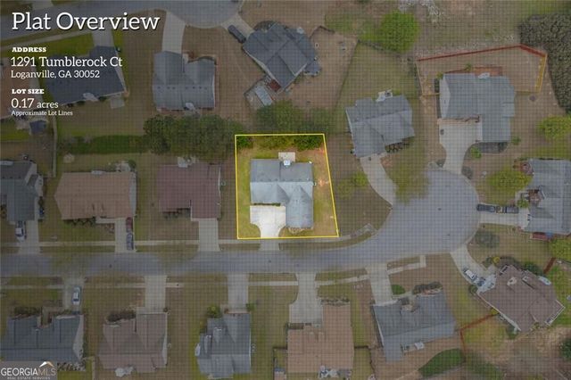 1291 Tumblerock Court, Loganville, GA 30052