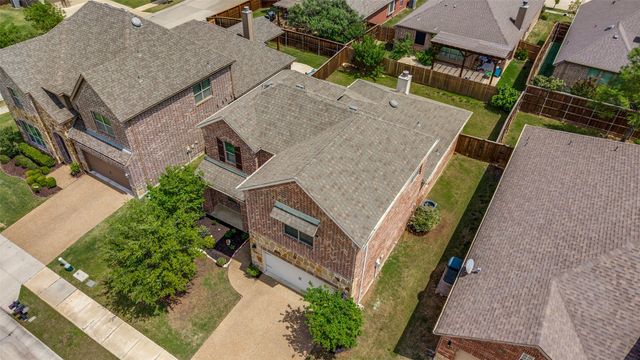 1420 Candler Drive, Prosper, TX 75078