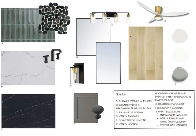 3900 SW Rhythm Avenue, Bentonville, AR 72713