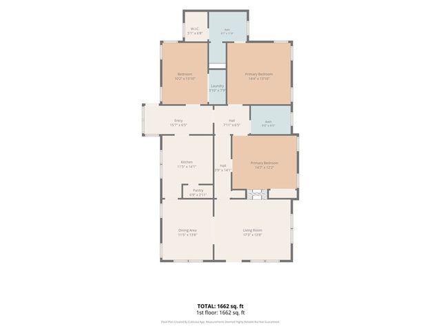1235 Cedar Avenue, Columbus, GA 31906
