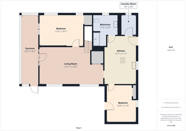 2438 E 200 N, Anderson, IN 46012