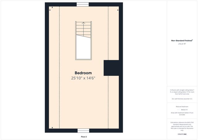 2438 E 200 N, Anderson, IN 46012