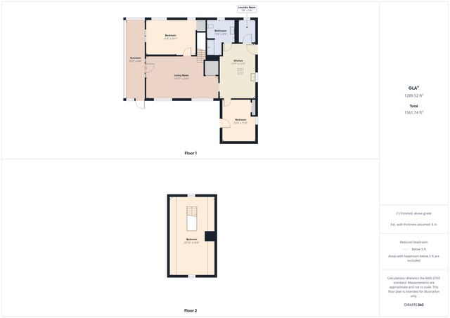 2438 E 200 N, Anderson, IN 46012