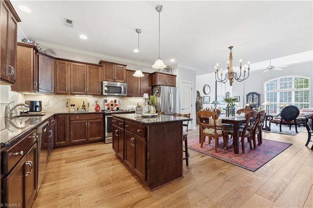 5424 GGO Drive, Greensboro, NC 27406