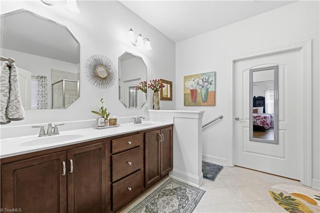 5424 GGO Drive, Greensboro, NC 27406