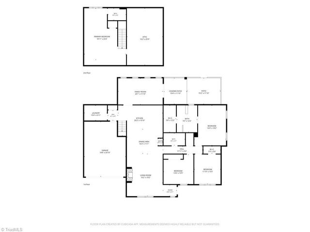 5424 GGO Drive, Greensboro, NC 27406