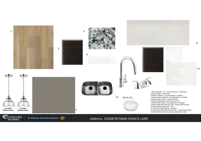 32008 Retama Ranch, Spring, TX 77386