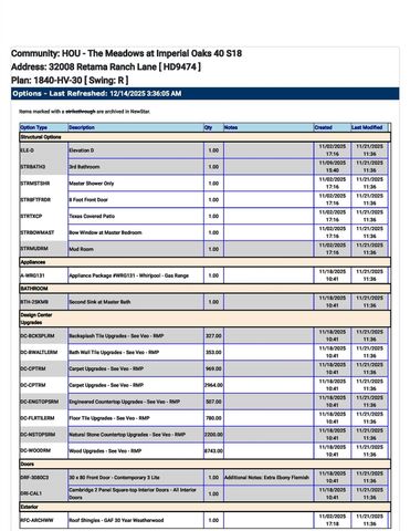 32008 Retama Ranch, Spring, TX 77386