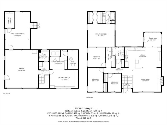 2 Casey St, Canton, MA 02021
