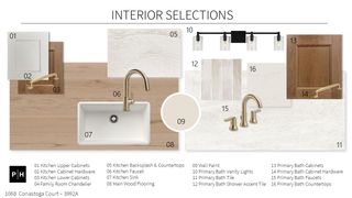 1068 Conastoga CT, Driftwood, TX 78619