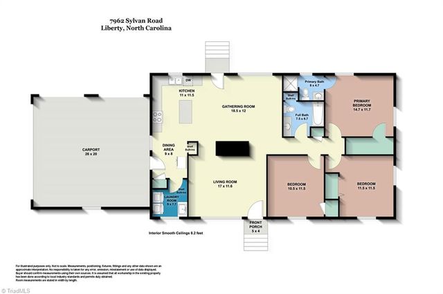 7962 Sylvan Road, Liberty, NC 27298