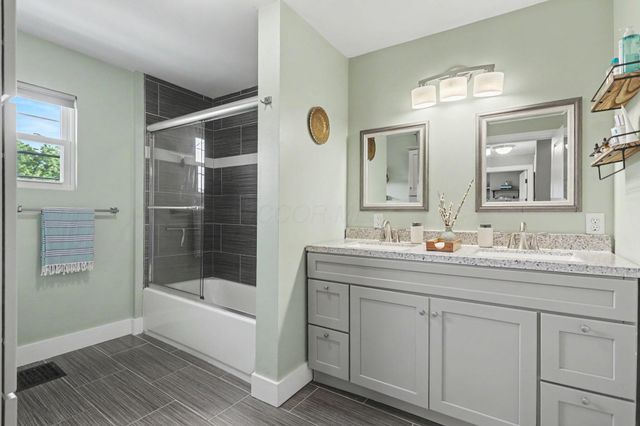 1084 S Champion Avenue, Columbus, OH 43206