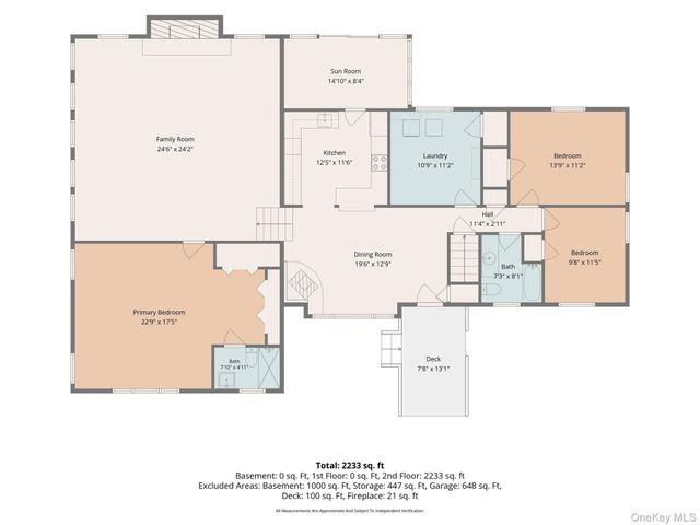 2536 Wingdale Mtn Road, Poughquag, NY 12570