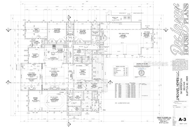 134 Summerton Dr, Bluffton, SC 29910