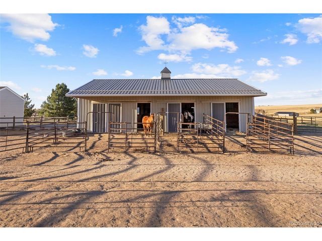 7150 Sunset Ave, Elizabeth, CO 80107