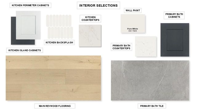 9504 Wiggy WAY, Austin, TX 78744