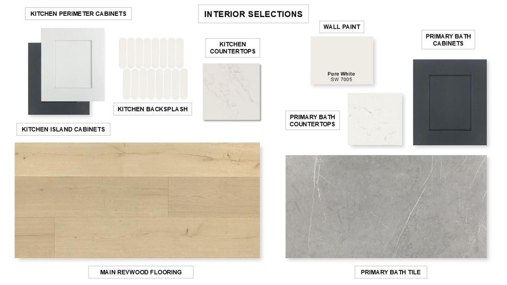 9504 Wiggy WAY, Austin, TX 78744