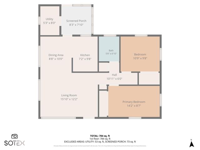 933 UPLAND Road, West Palm Beach, FL 33401