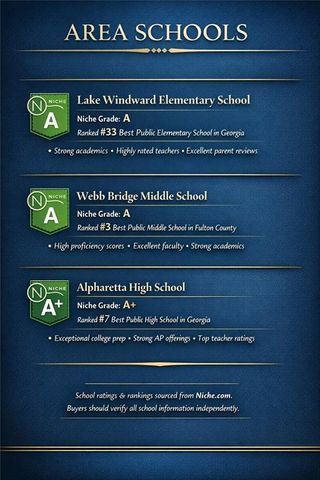 2016 Breckenridge Lane, Alpharetta, GA 30005