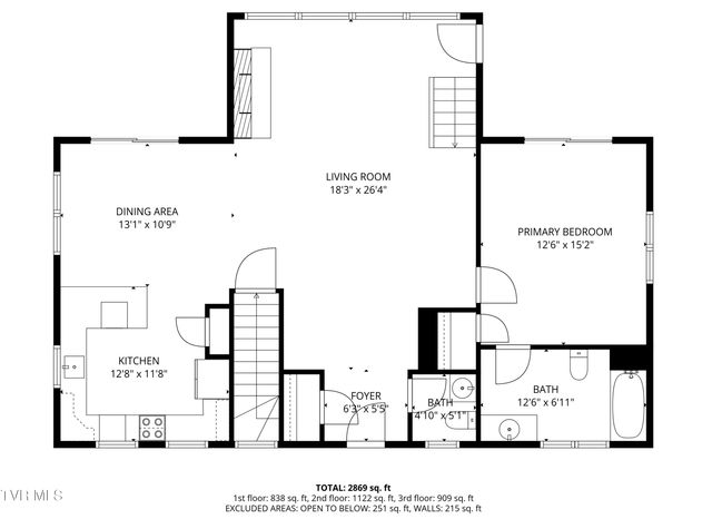 375 Lake Cabin Lane, Butler, TN 37640