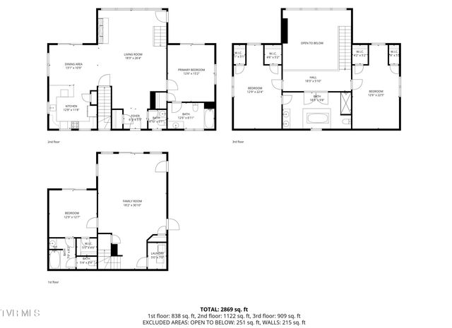 375 Lake Cabin Lane, Butler, TN 37640