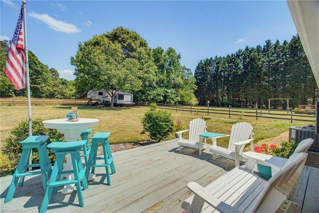 633 Nottinghill Drive, Winston-salem, NC 27107