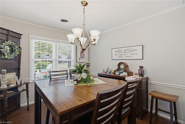 633 Nottinghill Drive, Winston-salem, NC 27107