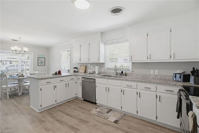 633 Nottinghill Drive, Winston-salem, NC 27107