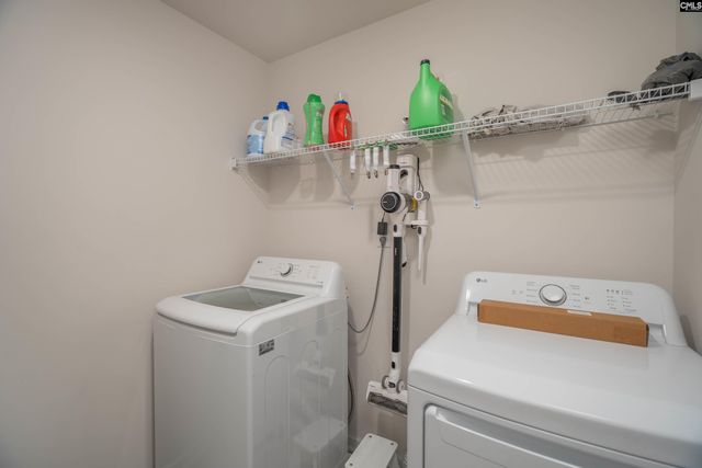 2054 Elmridge Road, Columbia, SC 29209