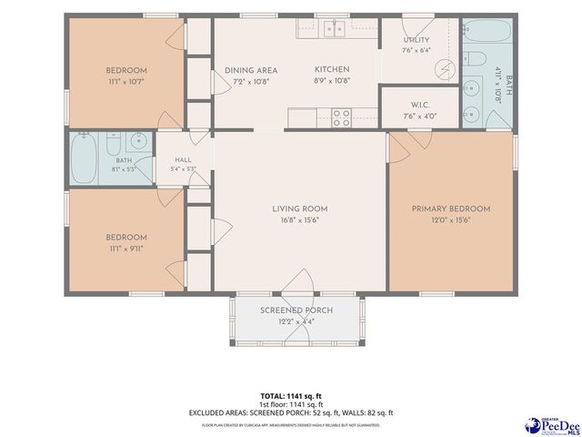 337 Wilson Rd, Florence, SC 29506
