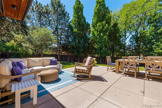 101 S Ash Street, Denver, CO 80246