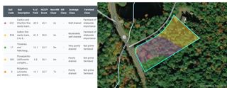 0 Stony Lane, Stafford, CT 06084
