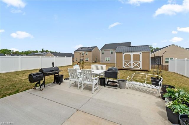 3216 Highlander Point, Greensboro, NC 27405