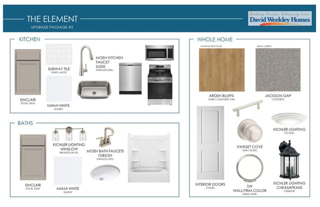 909 Tellico Street, Gallatin, TN 37066