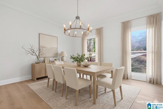 3201 BERKELEY LANE, Birmingham, AL 35242