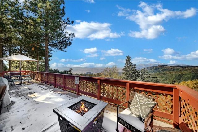30895 Summit Drive, Running Springs, CA 92382